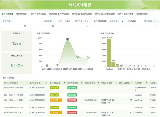 台实用测评推荐：企业级零代码工具选型指南AG真人国际网站2025 年中国低代码平