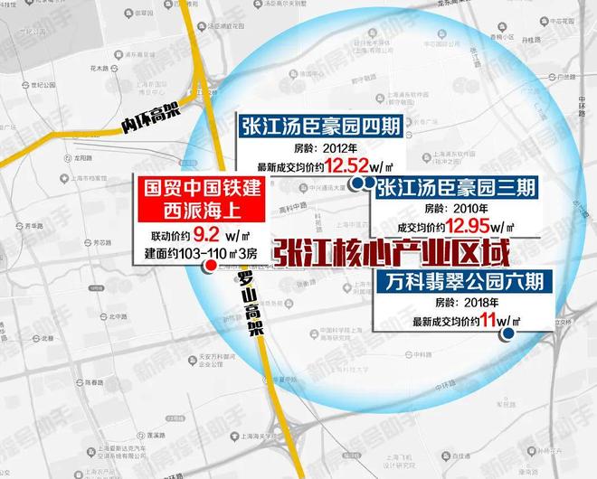 西派海上发布：穿越周期的恒定价值之选！AG真人百家家乐app今日热点丨国贸(图12)