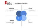 025年全球特色绿咖啡市场AG真人百家乐